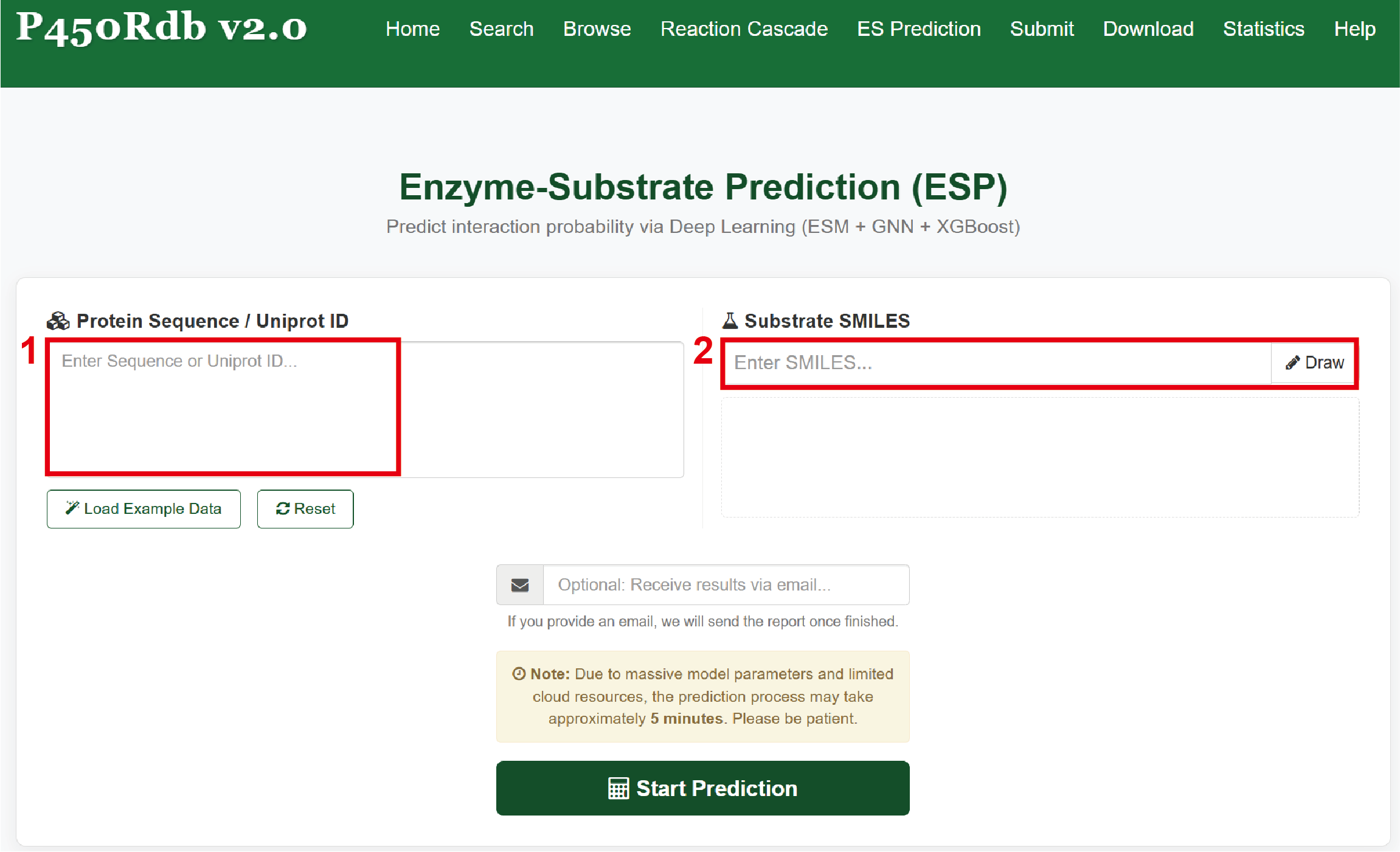 Prediction Setup